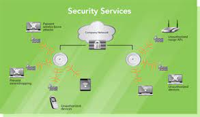 uk secure network services