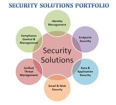 security solution