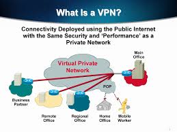 virtual private network meaning