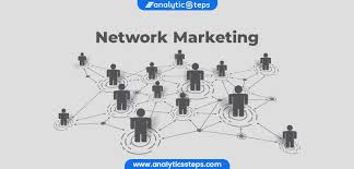 networking marketing