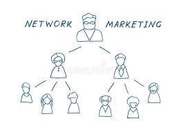 network marketing company