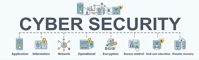 security solutions