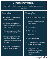 software programs