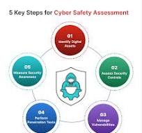 cyber safety