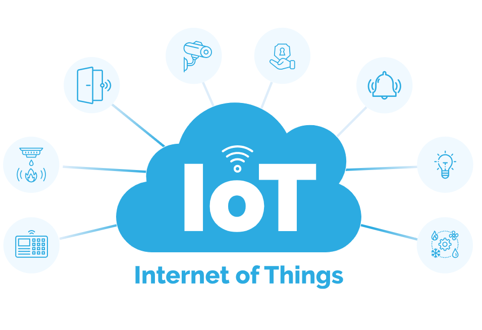 iot and cloud security