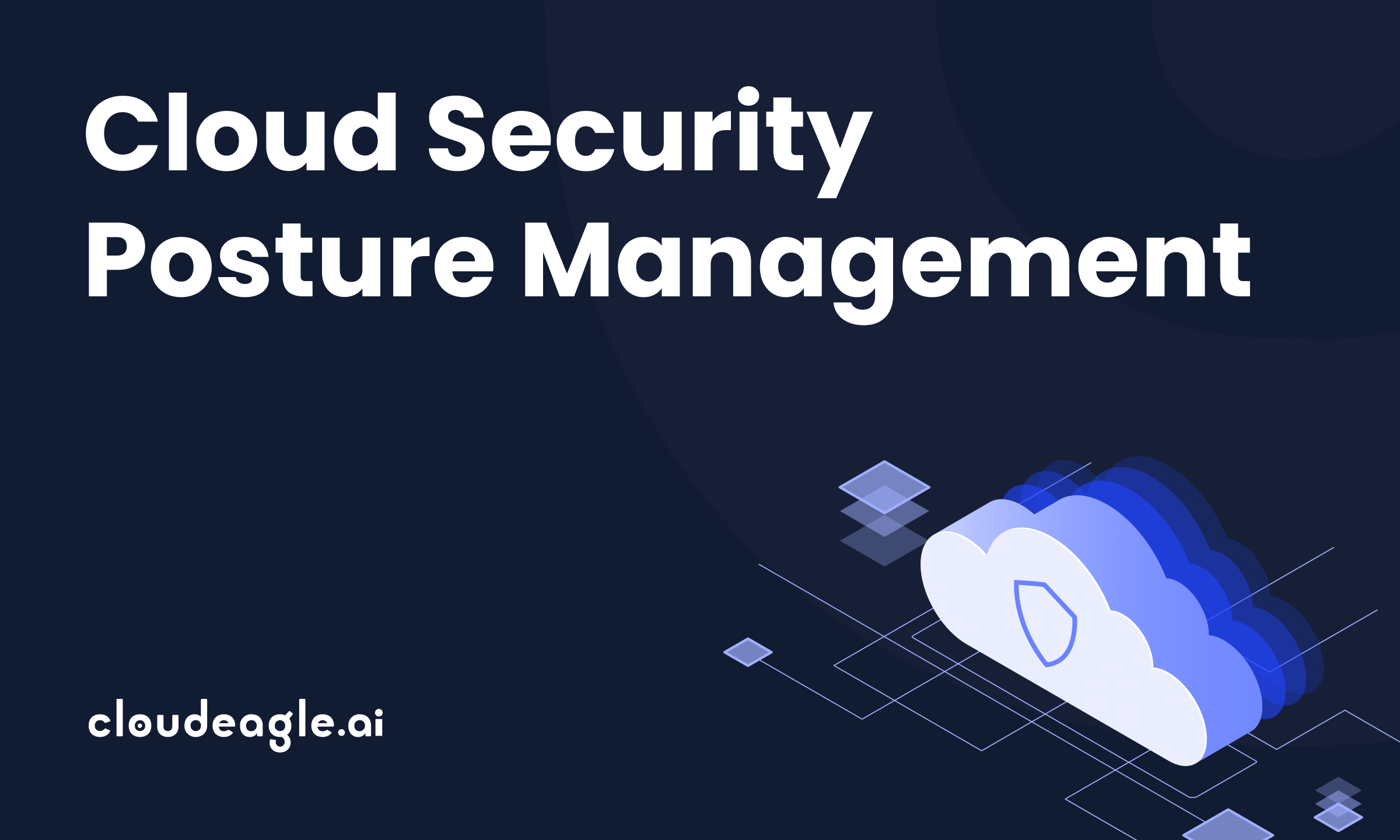microsoft cloud security posture management