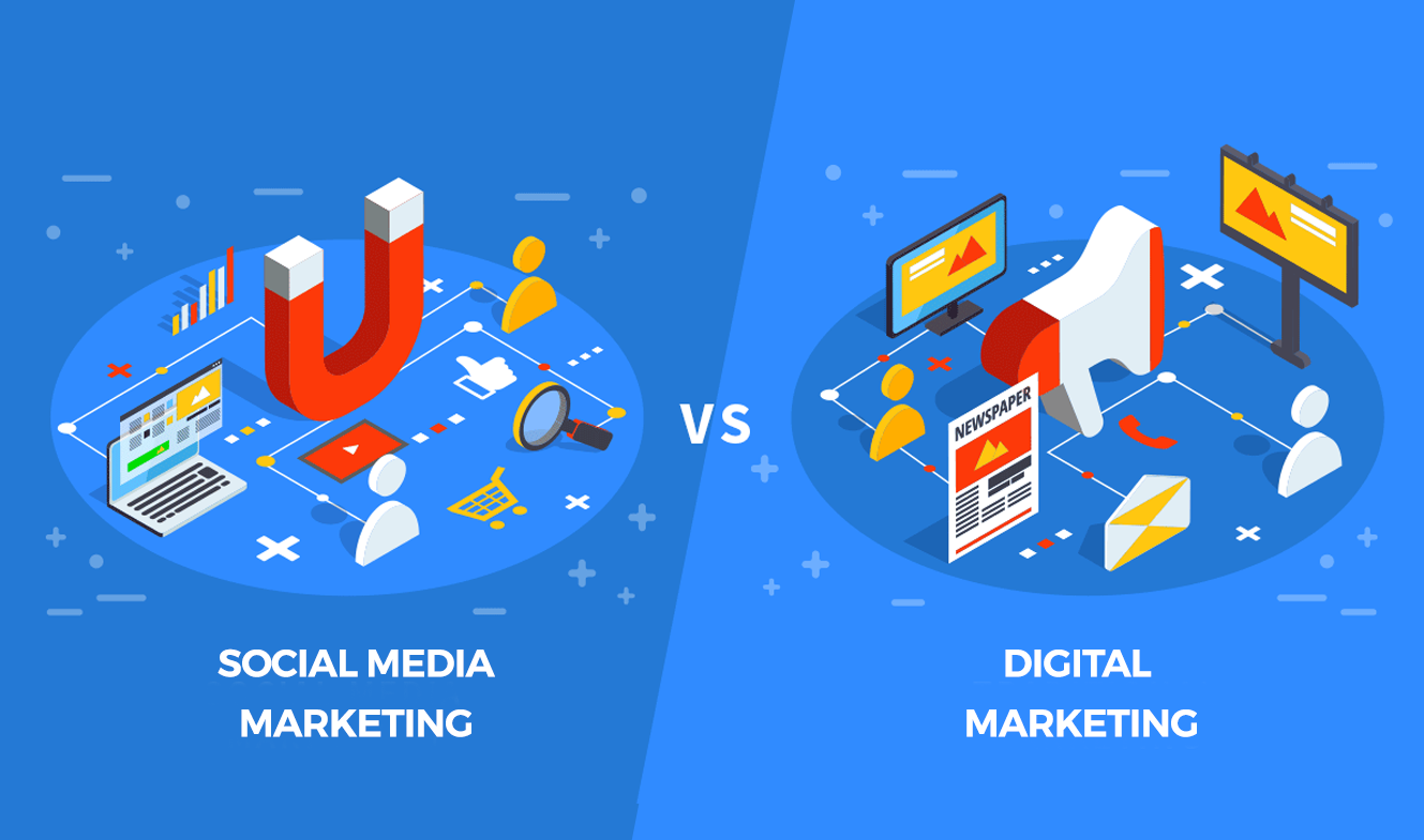 digital marketing for social media