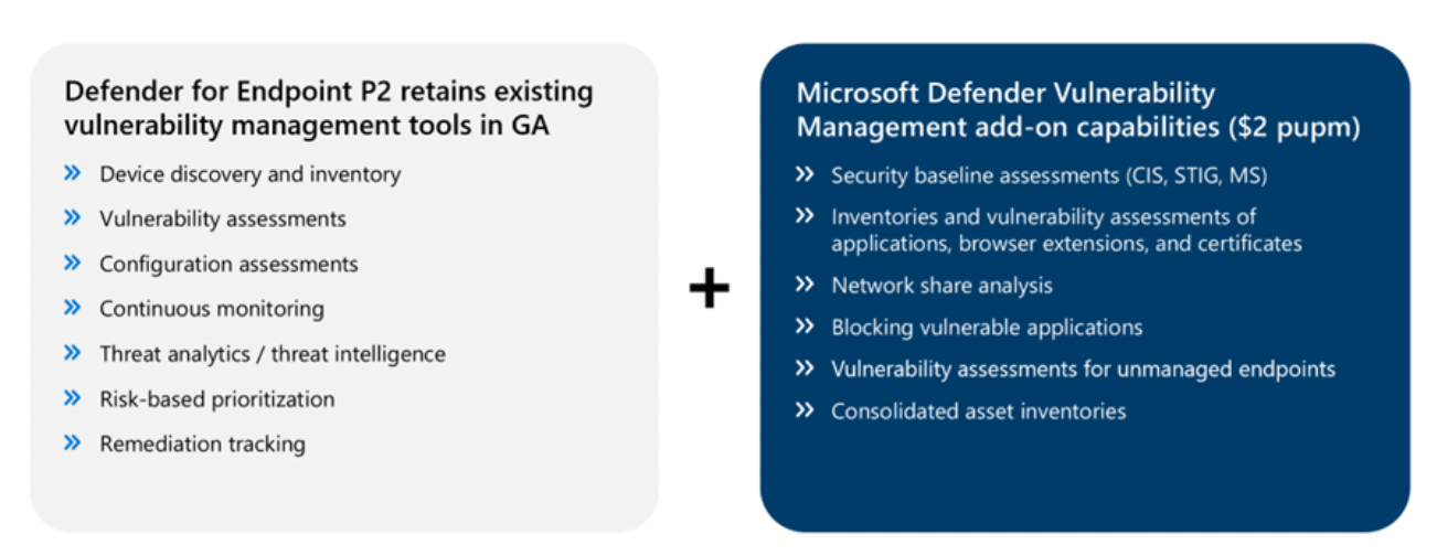 microsoft defender for endpoint vulnerability management