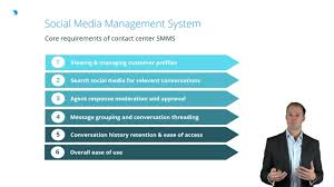 social media management and digital marketing