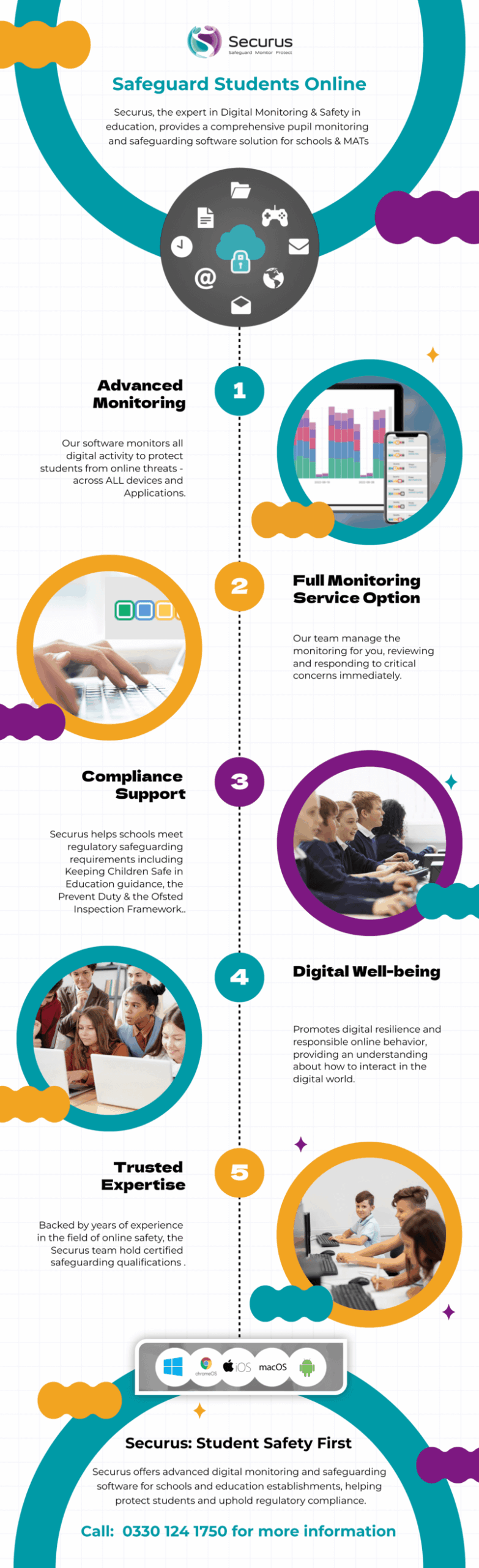 computer safety for students