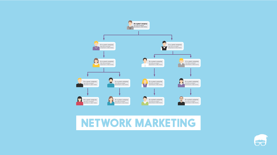 digital network marketing business