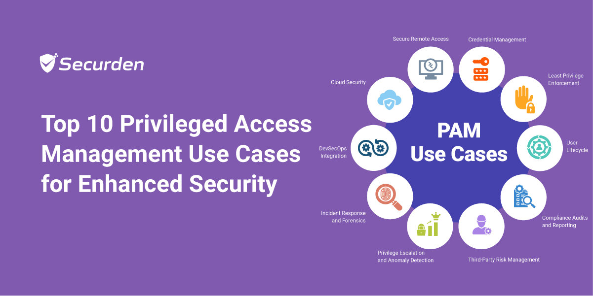 cloud privileged access management