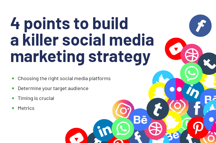 digital marketing strategy social media