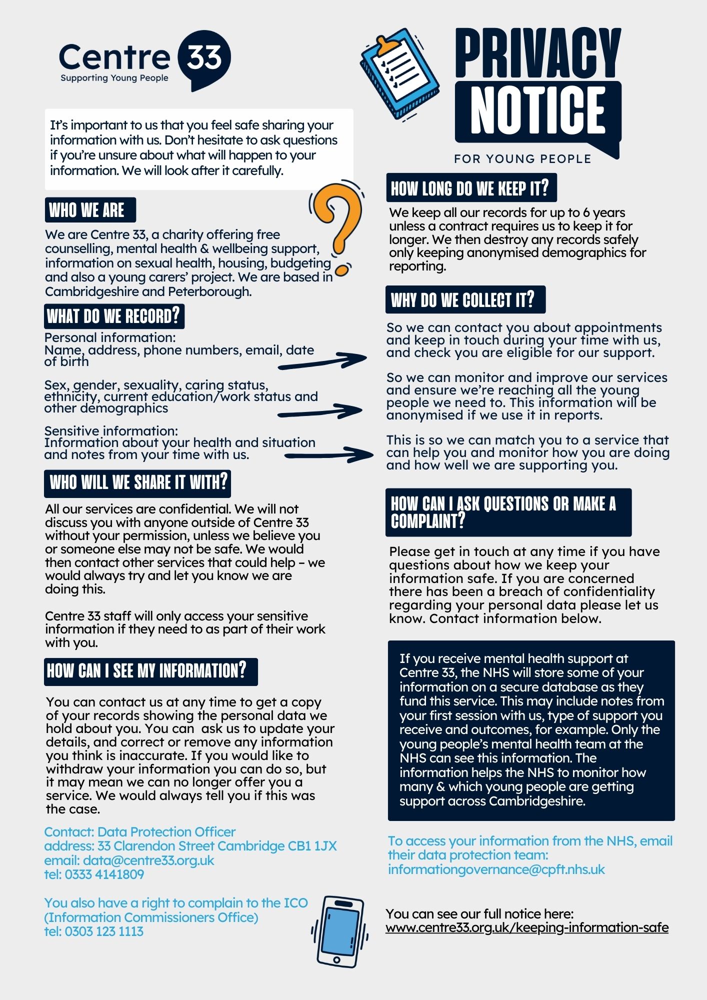 privacy personal information