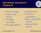 security threats in network security