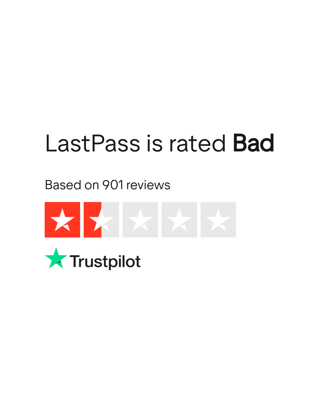 lastpass company