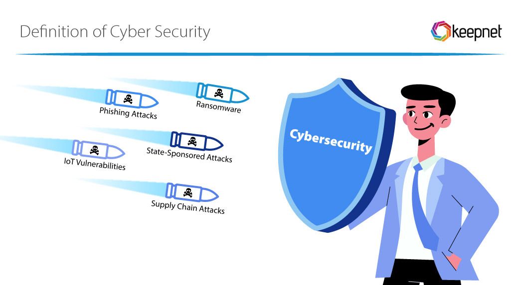apa itu cyber security