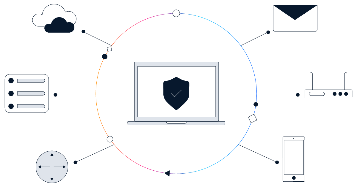 data and network security