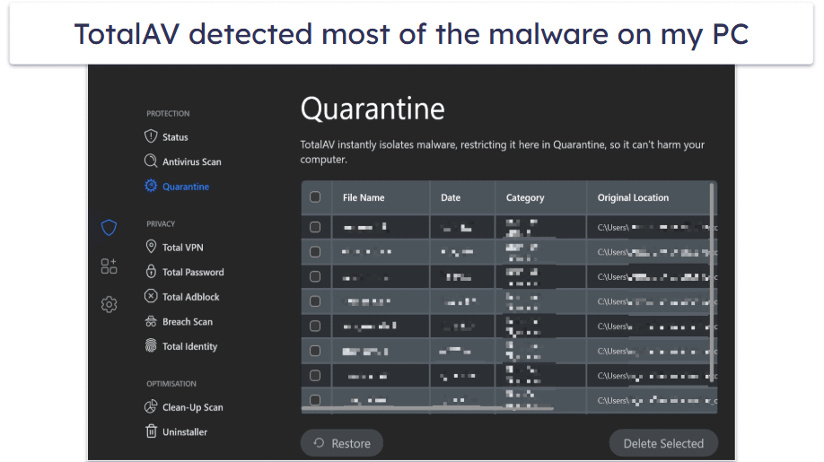 best enterprise malware protection